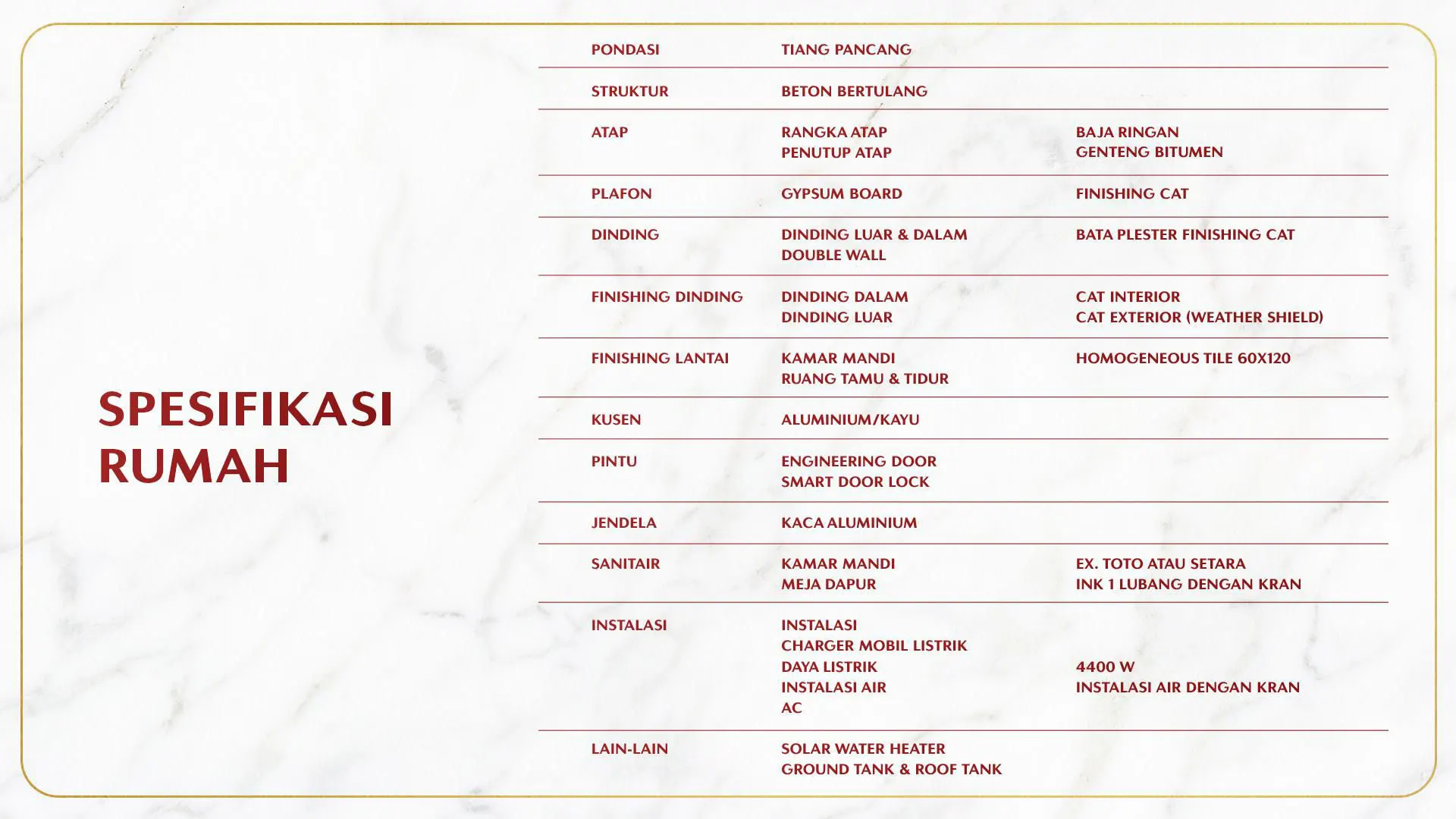 pesonaindahcemara-medan