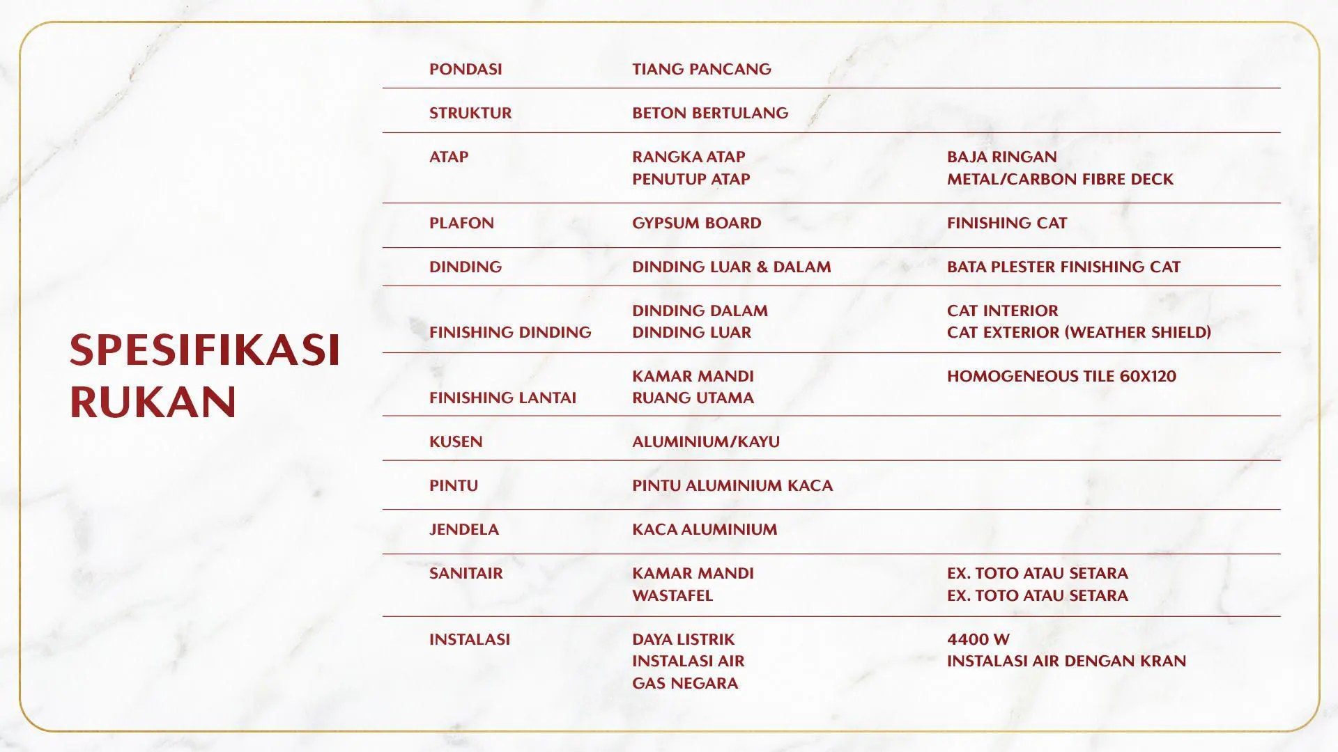 pesonaindahcemara-medan